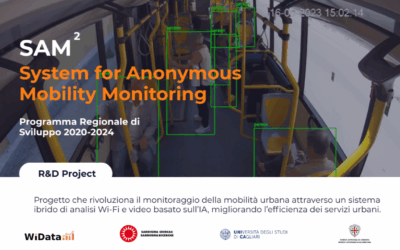 Come l’AI può rendere il trasporto pubblico più efficiente